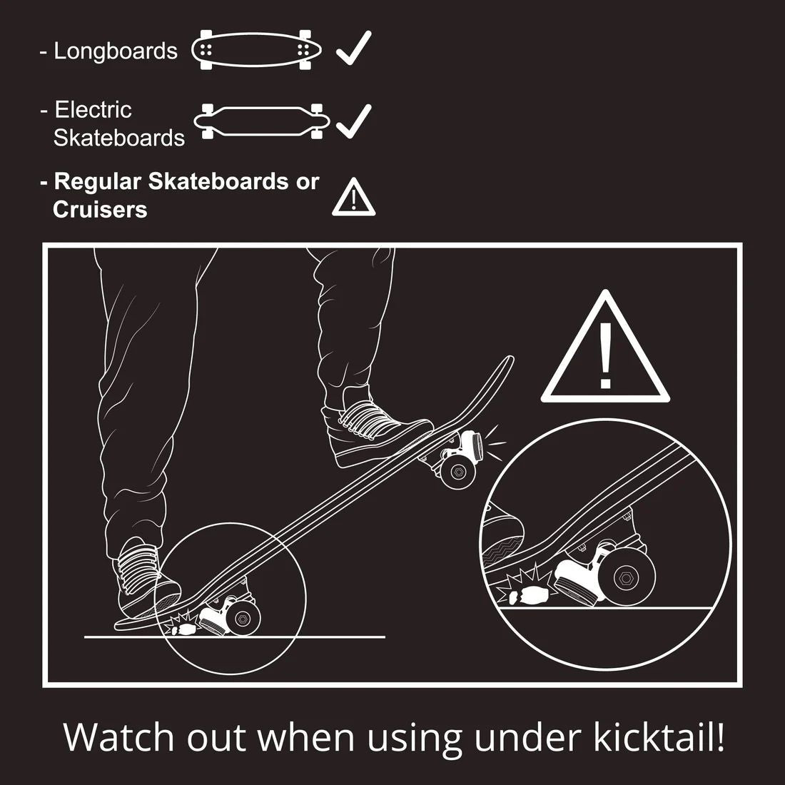 Luzes de LED para Skate Eggboards – Conjunto Frontal e Traseiro
